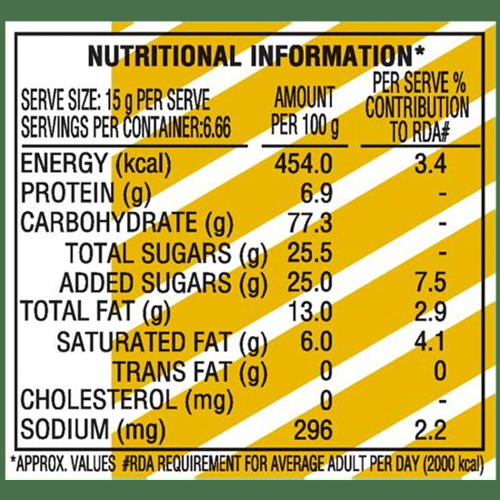 Parle Original Gluco Biscuits - Gives Strength & Energy, 100 G Pouch