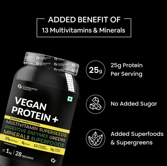 Carbamide Forte Vegan Protein Powder - Plant Based Pea Protein Powder with Multivitamin, Minerals, Superfoods, Digestive Enzymes - Alphonso Mango Flavour - 1kg