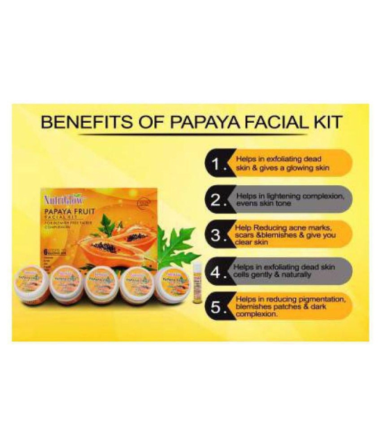 Nutriglow Papaya Fruit Facial kit 260 Facial Kit + Wild Turmeric Face wash 65mL (Pack of 2)