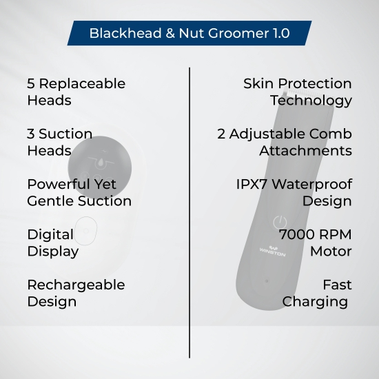 Blackhead  Nut Groomer 1.0 Combo-Blackhead & Nut Groomer 1.0 Combo