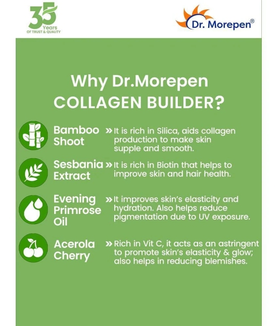 Dr. Morepen Strong Hair & Glowing Skin Combo : Plant Based Collagen Powder With Biotin+ (250 G)