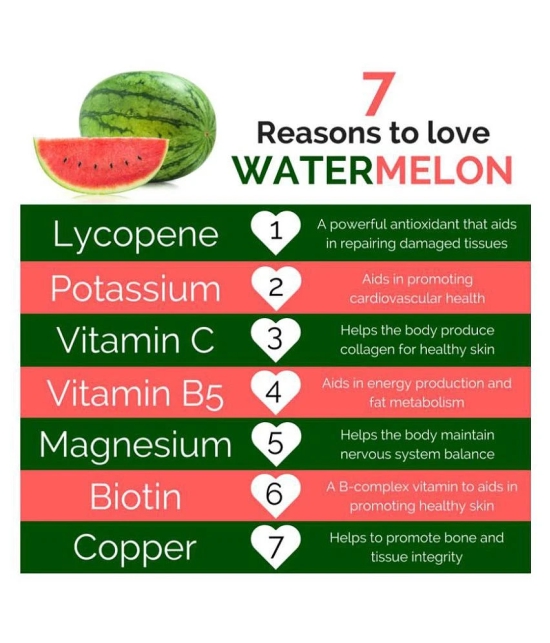 Joycity Fruit Seeds Combo- Watermelon And Musk Melon Organic Fruit Seeds (100 + Seeds)