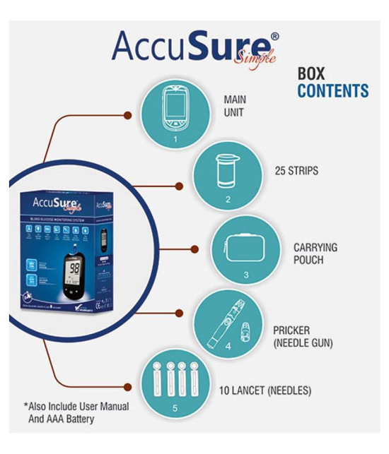 Accusure india SIMPLE METER WITH 25 STRIPS TD: 4183 Expiry March 2024