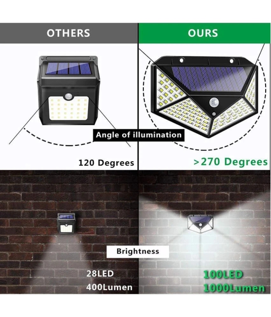 MIRADH - 12W Solar Garden Light ( Pack of 1 )