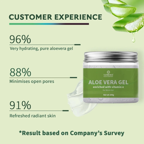 Multi Purpose Aloe Vera Gel - 200gm