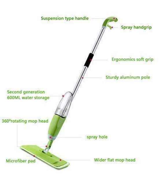 Aluminium Microfiber Floor Cleaning Spray Mop