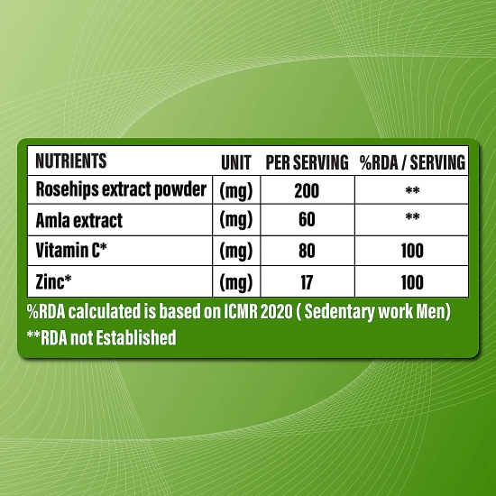 PAT.NUT. VIT.C+ZN-60 CAP