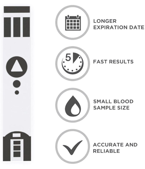 GLUNEO LITE - 100 Strips & Lancet 100 Strips and More