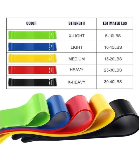 Standard Loop Bands - Resistance Band Kit Set, 5 Levels of Resistance - Exercise Bands for Strength Training, Flexibility, & Body Workout - Light, Medium, Heavy, Pack of 1 - Multi Color