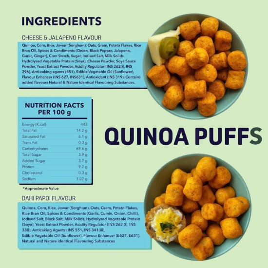 Natible Roasted Quinoa Puffs, Combo (Pack Of 2 Each, 70 Gms Each) Dahi Papdi And Cheese Jalapeno Flavour.