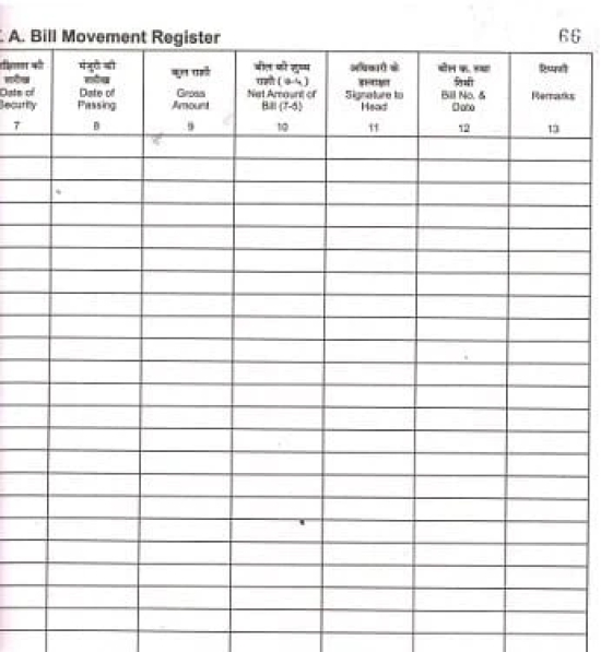 Travelling Allowance [T.A.Bill] Movement Register-200 folio in English for Central Government Office