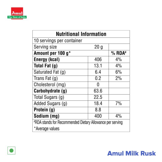 Amul Rusk Milk