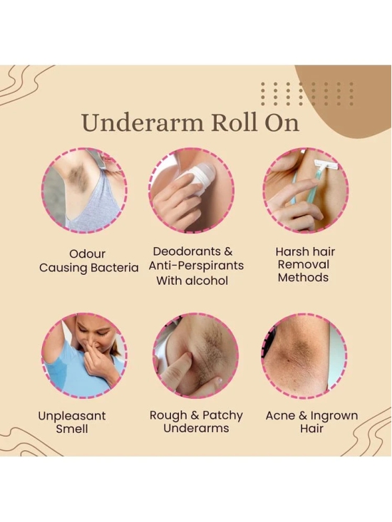 UnderArm Roll On - Whitens & Brightens Skin (50ml) Pack Of 1