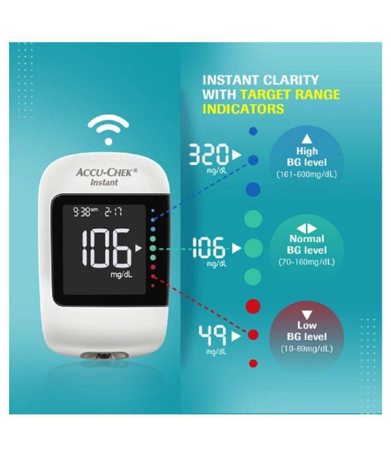 Accucheck Instant Glucometer + Instant 10 test strips + with additional 10 test Strips worth INR 425 FREE