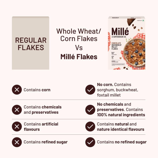 Mille : Chocolate Buckwheat (Kuttu) Breakfast Flakes