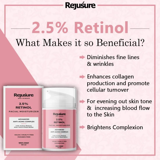 Rejusure Retinol Facial Moisturizer  Anti  Aging Complex  50 ml Pack of 2-Rejusure Retinol Facial Moisturizer – Anti – Aging Complex – 50 ml (Pack of 2)