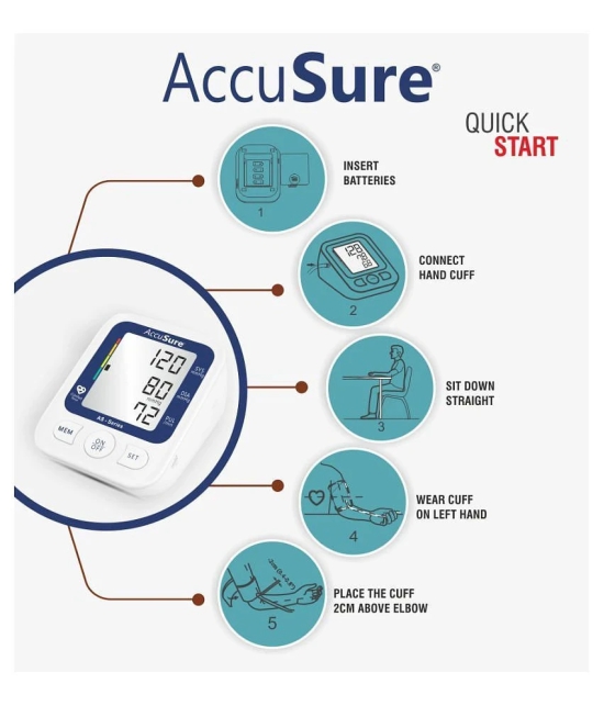 AccuSure AS Series Automatic and Advance Feature Blood Pressure Monitoring System, White