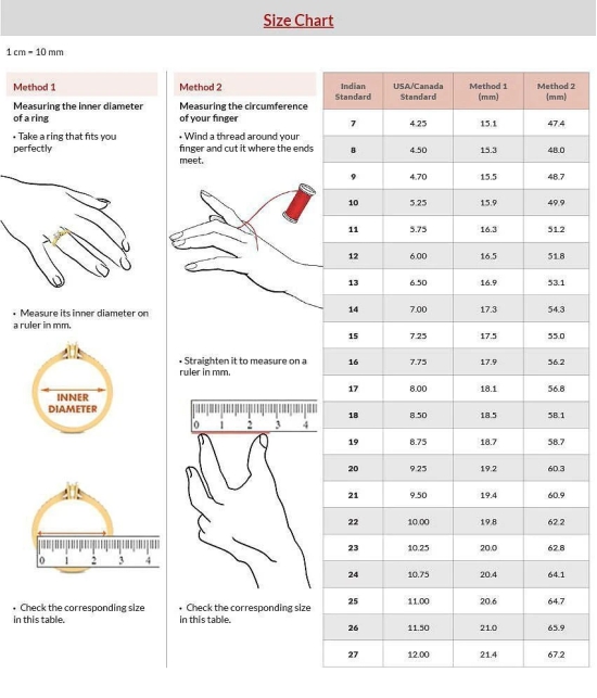 Vighnaharta- Gold Rings - 8