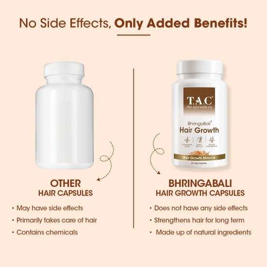 BhringaBali Hair Growth Capsules-BhringaBali Hair Growth Capsules