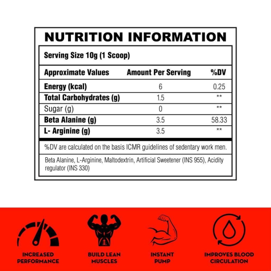 Sculpts Nutrition Premium BCAA 375g