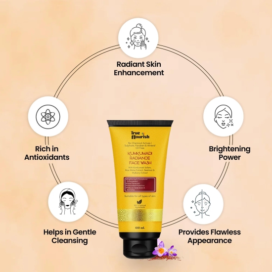 Kumkumadi Radiance Facewash | 100ml