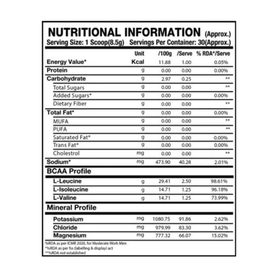 ProSupps Hydro BCAA, 30 Servings-Blood Orange