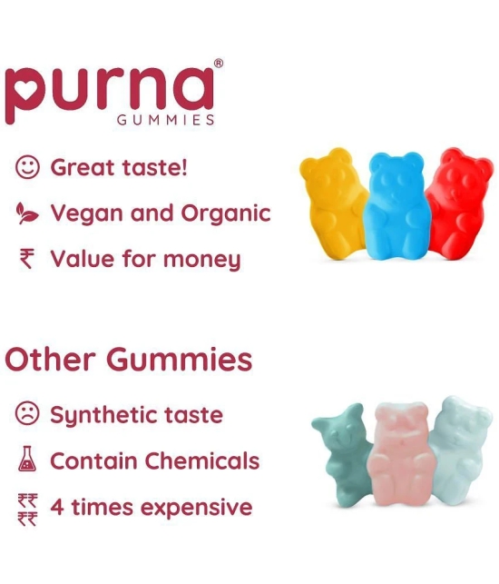 PURNA GUMMIES - Vitamin B12 Gummies ( Pack of 1 )