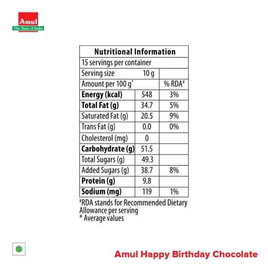 AMUL MILK CHOCOLATE - HAPPY BIRTHDAY PACK