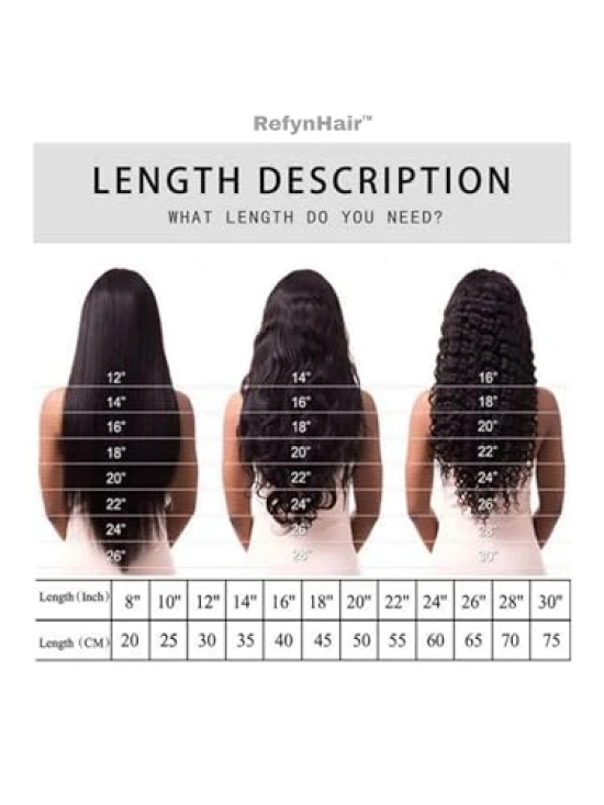 RefynHair - Clip In (2 Clip) Hair Extension | 22 Inch | 20 Gr | Natural Black | Premium Remy 100% Human Hair - Natural Look & Feel | Long Lasting Value | Boosts Confidence | Clip On