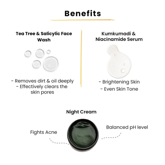 Night Cream-50gms + Kumkumadi Serum-15ml +Tea Tree & Salicylic Face Wash-100ml | Influ-Default