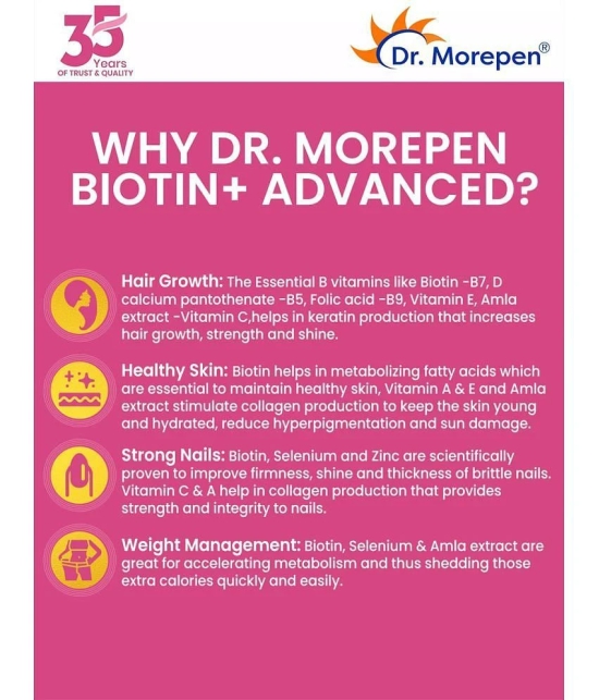 Dr. Morepen Biotin+ With Multivitamin Amla & Green Tea, Bhringraj & Brahmi - 60 Tablets