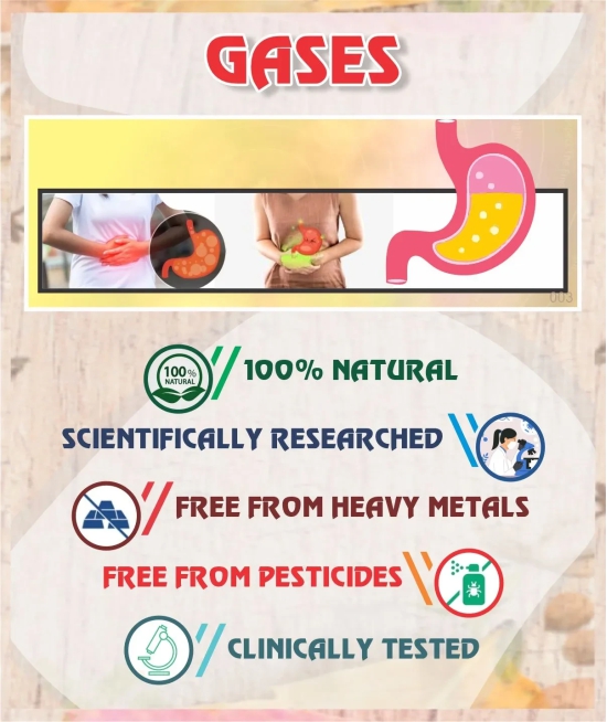 Gases Root Cause Treatment Pack