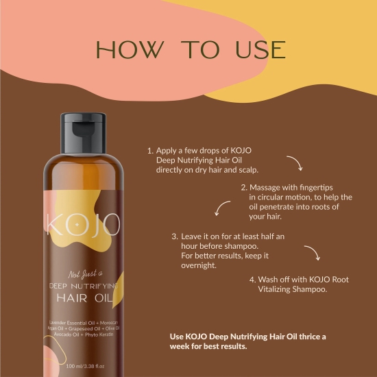 Deep Nutrifying Hair Oil-Deep Nutrifying Hair Oil