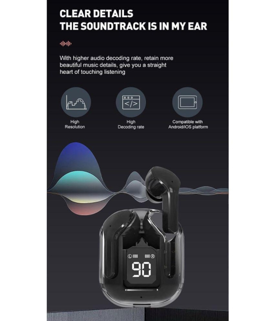 VEhop Ultrapods Bluetooth True Wireless (TWS) In Ear 30 Hours Playback Fast charging,Powerfull bass IPX4(Splash & Sweat Proof) Black