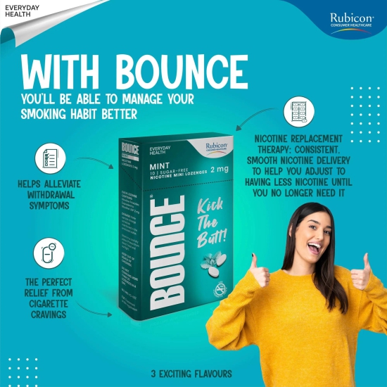 BOUNCE Nicotine Mini Lozenge 2 Mg | Cinnamon flavour Sugar Free | USFDA Approved | Helps Quit Smoking | 6 Packs of 4 Lozenges