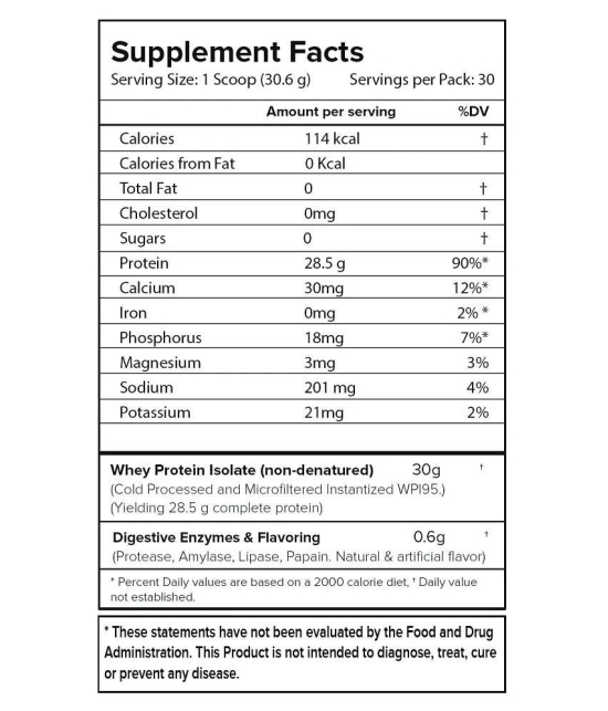 NUTRIJA ISOLATE 95 2 lb