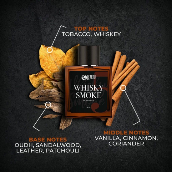 Beardo Whisky Smoke & WS Bourbon EDP Combo