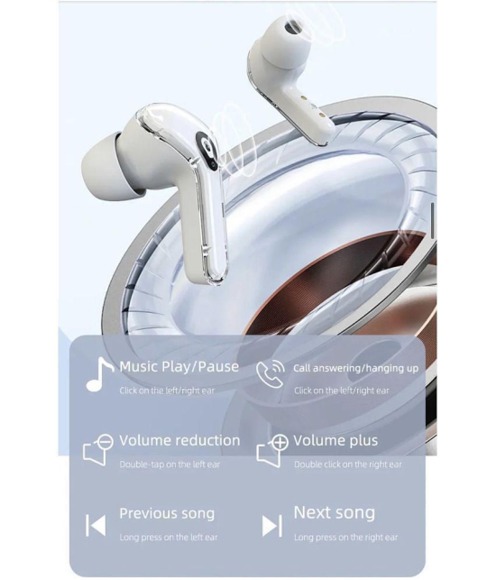 Life Like Ultra Pods 2 Type C True Wireless (TWS) In Ear 24 Hours Playback Powerfull bass IPX4(Splash & Sweat Proof) White