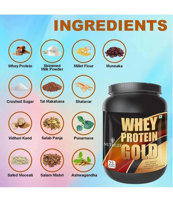 Nutriley Whey Gold Whey Protein ( 1000 gm , Banana - Flavour )