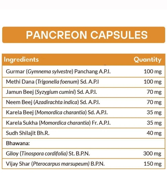 Mpil Wellness Pancreon Capsules, Controls Diabeties & Manage Blood Sugar Level (Pack Of 1)