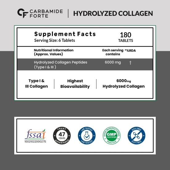 Carbamide Forte Hydrolyzed Collagen Peptides, 180 Tablets | 6000mg with Type 1 & 3 Collagen Powder