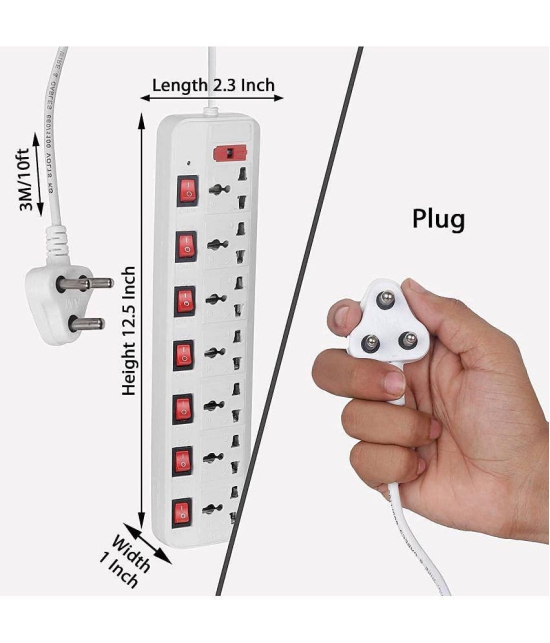 Leavess Socket Extension Board