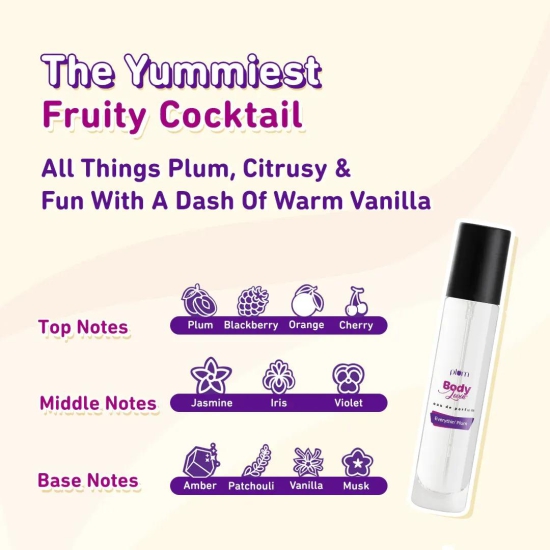 Everythin' Plum Eau De Parfum (Perfume) by Plum BodyLovin'