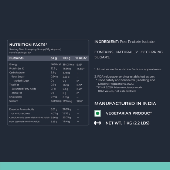 Nutrabay Pure Pea Protein Isolate - 25.3g Protein, 5g BCAA Vegan Plant Protein for Muscle Growth & Recovery - 1 Kg Unflavoured