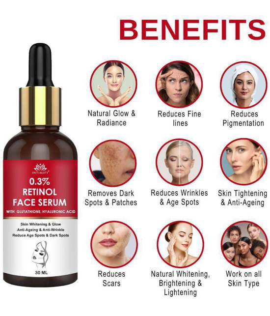 Intimify 0.3% Retinol Face Serum, for Skin Brightening, skin brightening serum, face serum, anti acne serum, 30 ml