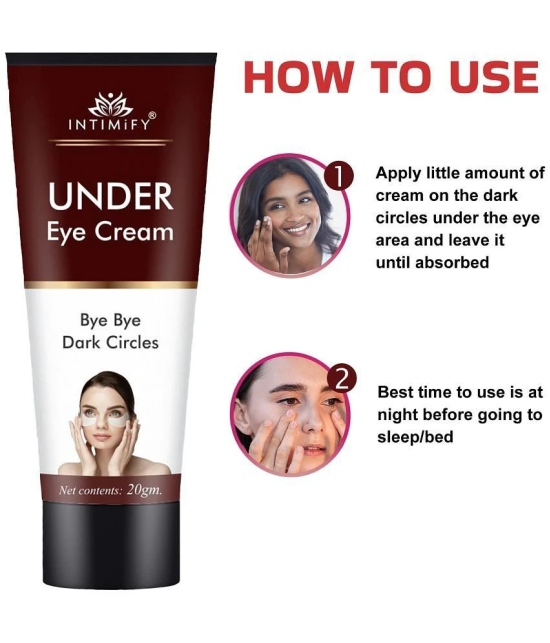 Intimify Under Eye Cream, Dark Circles Remover, Dark Circle Cream & Wrinkles Eye Mask 20 g