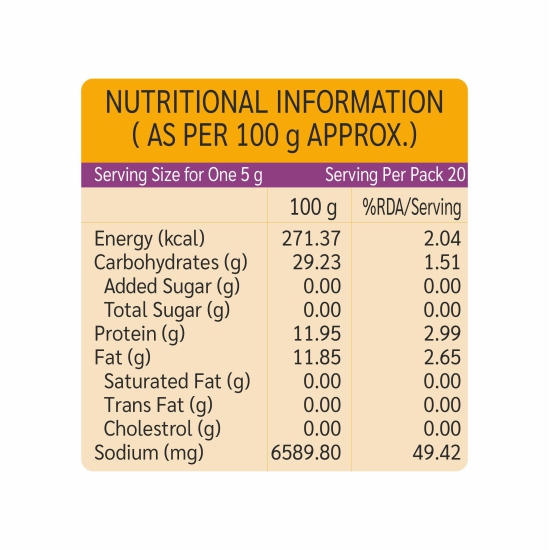 SHASHA PARANTHA MASALA 100g (FROM THE HOUSE OF PANSARI)