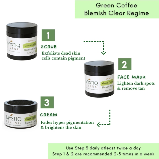 Green Coffee Blemish Clear Kit for Pigmentation and Dark Spots Removal