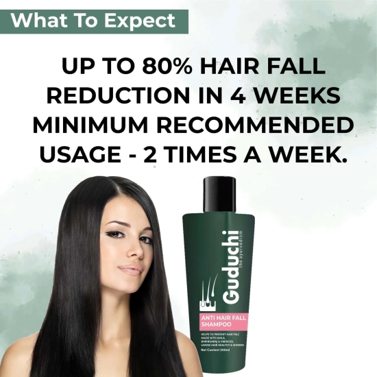 Guduchi Ayurveda Anti Hair Fall shampoo. PACK OF 2 -10% OFF