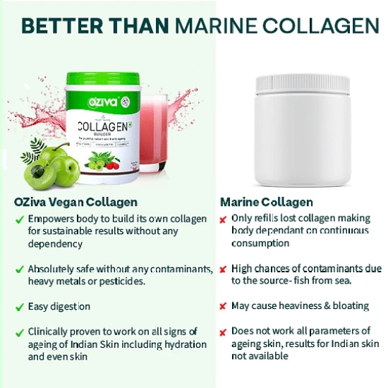 OZiva Collagen Builder for Anti-Ageing  Skin Radiance with Vitamin C Watermelon 200 g-OZiva Collagen Builder for Anti-Ageing & Skin Radiance with Vitamin C, Watermelon (200 g)